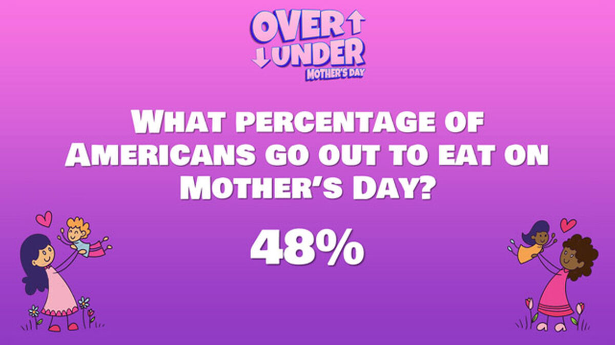 Over Under Mother's Day image number null